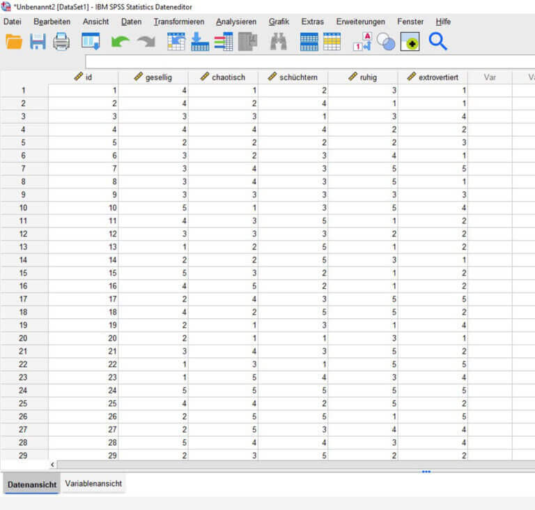 Datenbereinigung: Ausreisser, fehlende Werte, Plausibilitätscheck