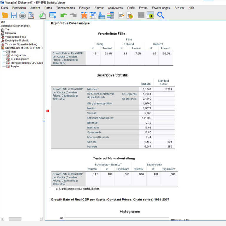 Prüfung auf Normalverteilung & Diagrammerstellung SPSS